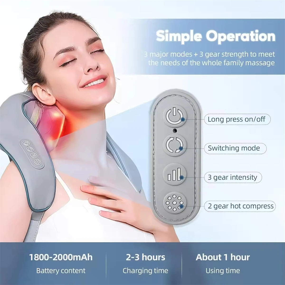 5D Wireless Shiatsu Massager with Heat